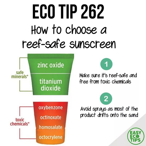 Mineral Zinc Sunscreen